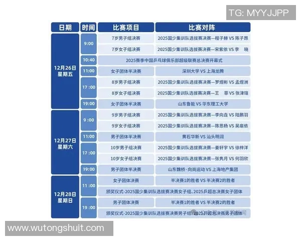 2026乒乓球比赛经验排行榜：南京乒乓球队位居第5名