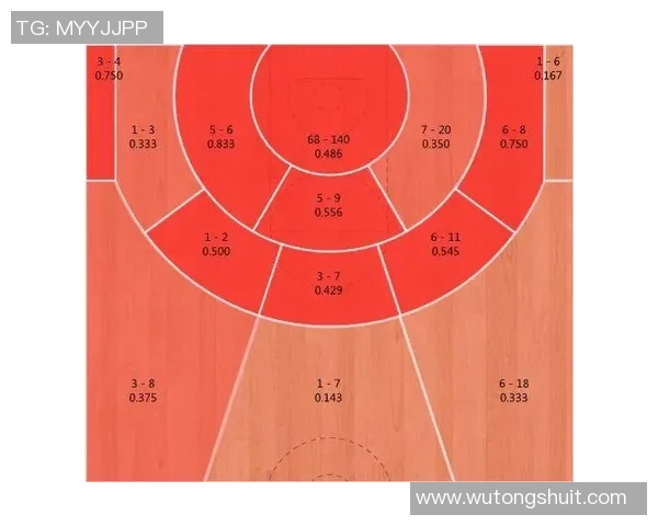 篮球战术:杭州篮球队的转换体系 篮球战术:杭州篮球队的转换体系
